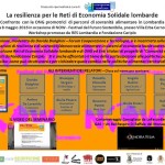 Now Festival 2016 Seminario "La resilienza per le Reti di Economia Solidale lombarde"